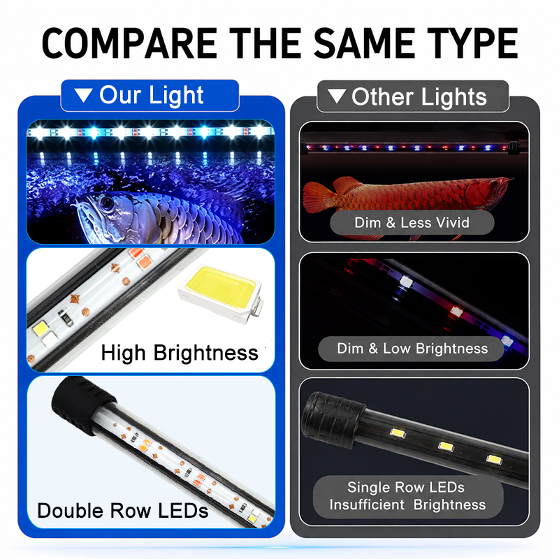 Striscia LED per acquario a sp - Marine Aquarium Lamp recensione e prezzo