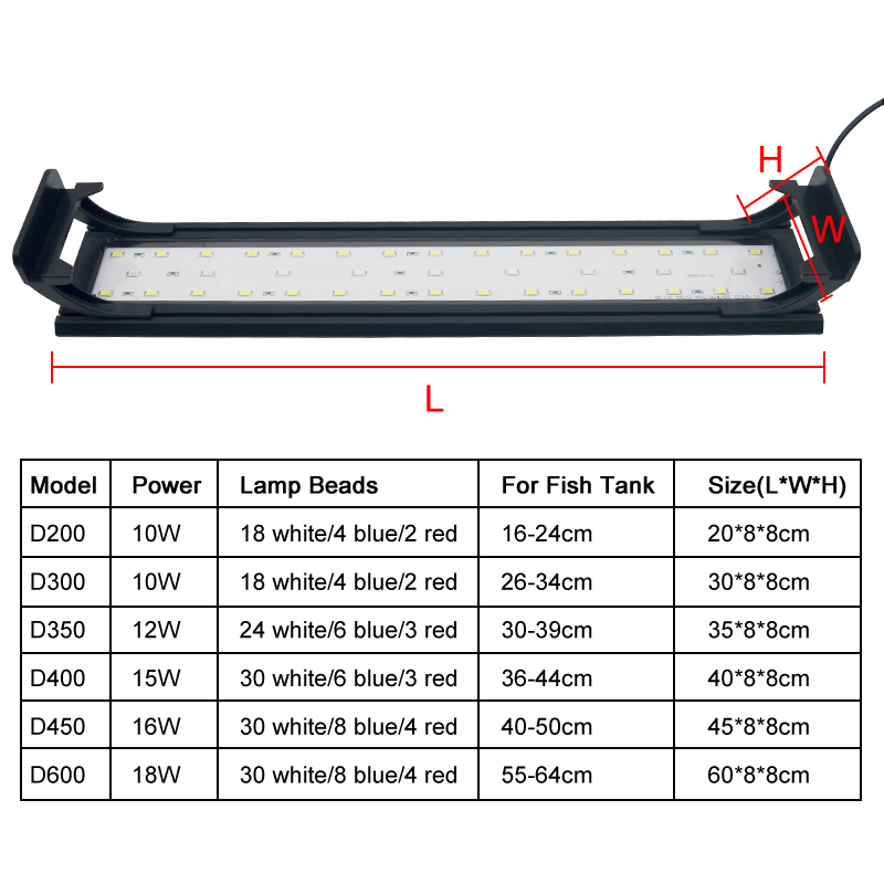 Luce a LED per acquario per ac - Marine Aquarium Lamp recensione e prezzo