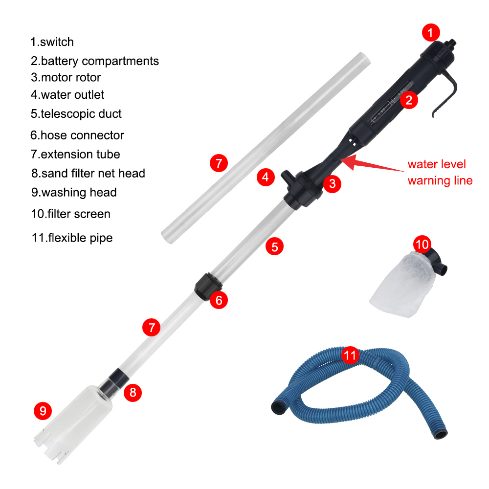 Pompa elettrica per il cambio  - Marine Aquarium With Sump recensione e prezzo